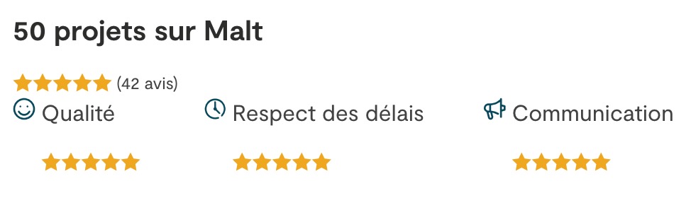 Notes Malt - 35 missions réalisées avec succès