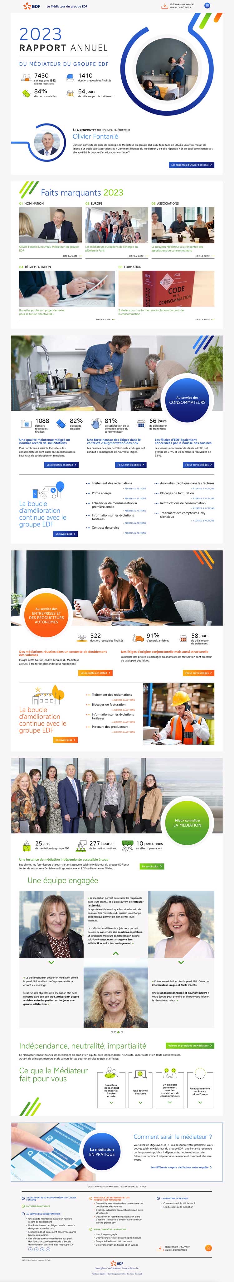 EDF Médiateur 2023 - Site institutionnel WordPress
